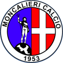 MONCALIERI CALCIO 1953